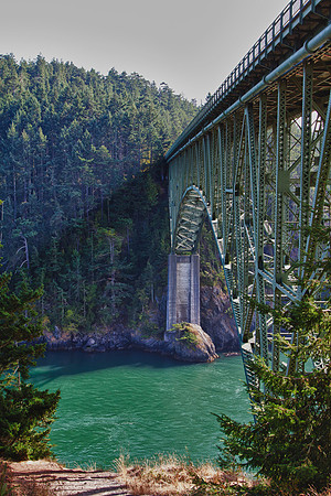Under the Bridge